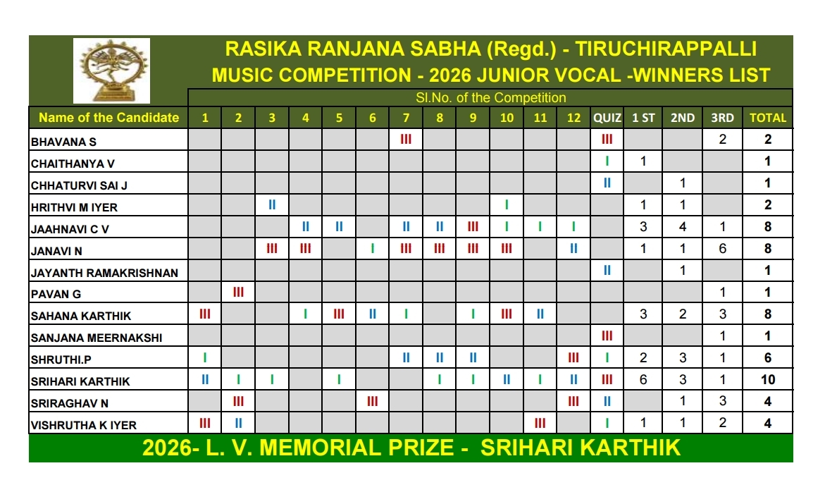 Competition 2026-Winner Jun Vocal1
